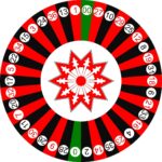 Roulette Prize Wheel