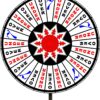 Over-Under-Prize-Wheel