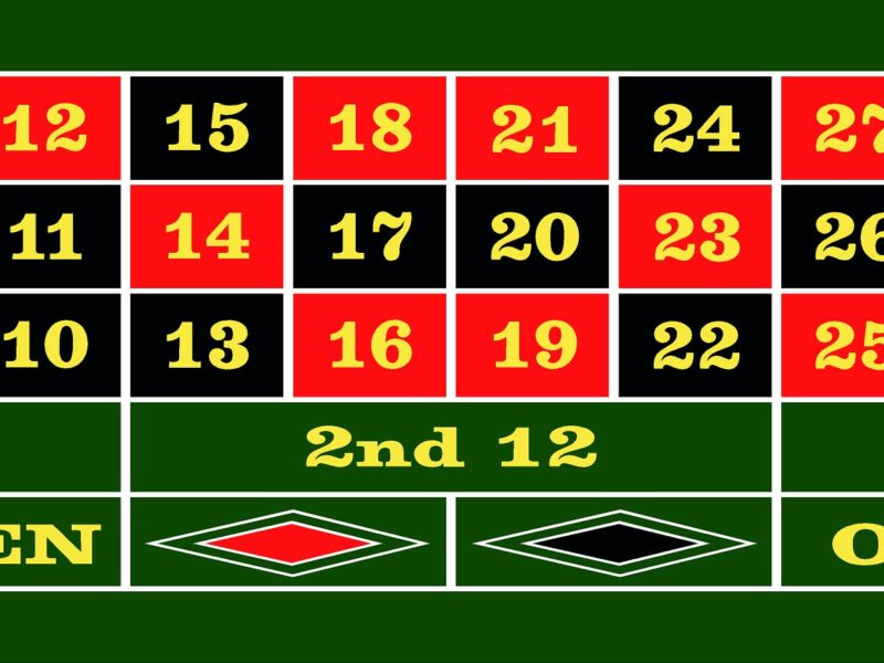 Roulette Wheel Laydown