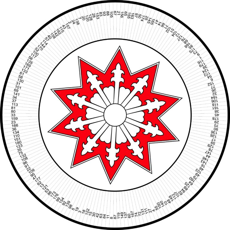 180 number meat wheel