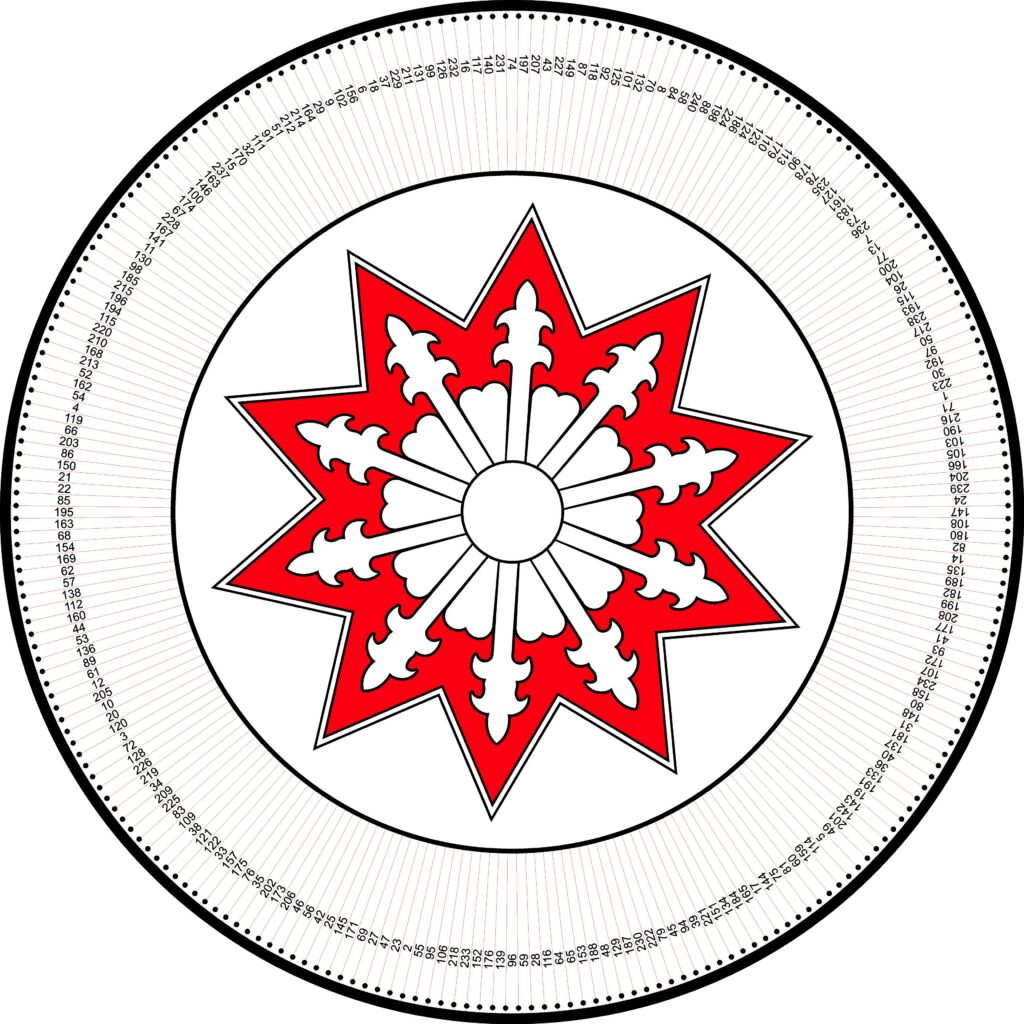 Meat Raffle Paddlewheel 48