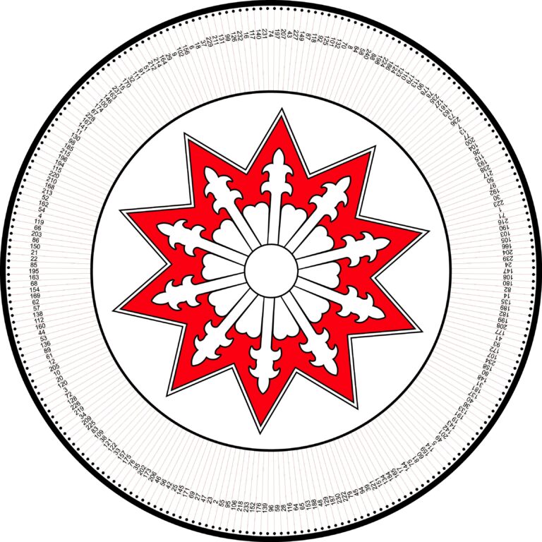 240 number meat raffle wheel